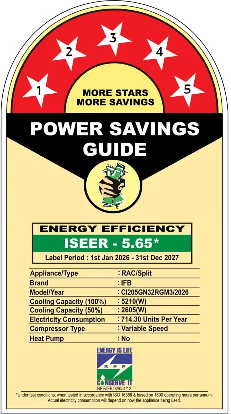 IFB 2026 Model 1.5 Ton 5 Star Split Inverter AC (CI205GN32RGM3, Ivory Gloss Finish with Rose gold strip)